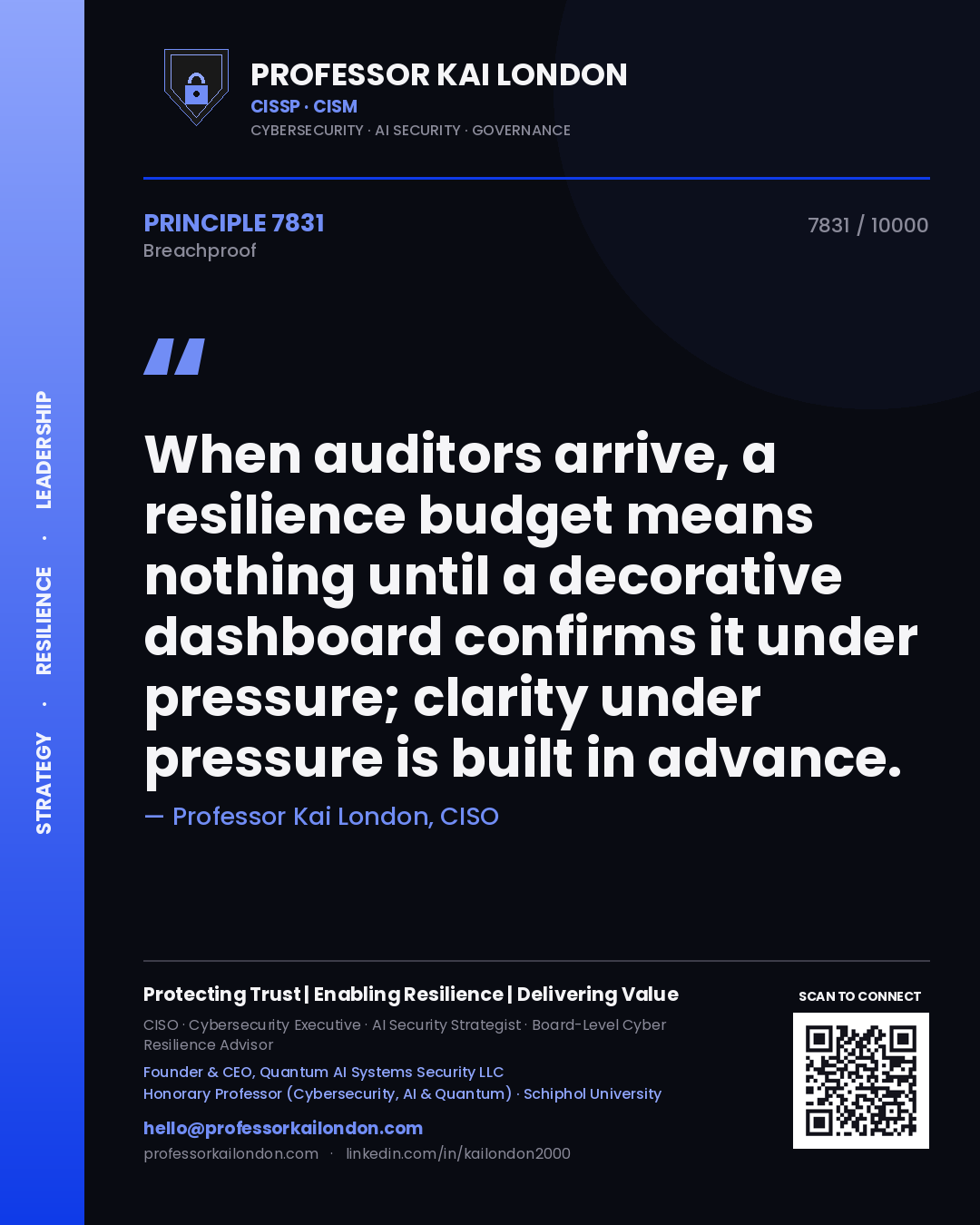 Quote card by Professor Kai London reading 'When auditors arrive, a resilience budget means nothing until a decorative dashboard confirms it under pressure; clarity under pressure is built in advance.'. From the book Breachproof.