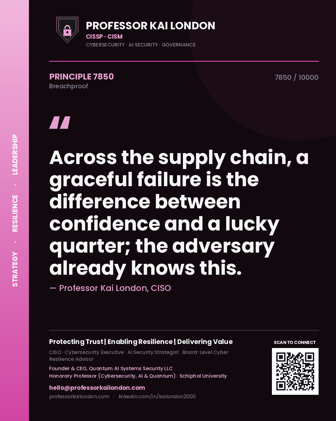Quote card by Professor Kai London reading 'Across the supply chain, a graceful failure is the difference between confidence and a lucky quarter; the adversary already knows this.'. From the book Breachproof.
