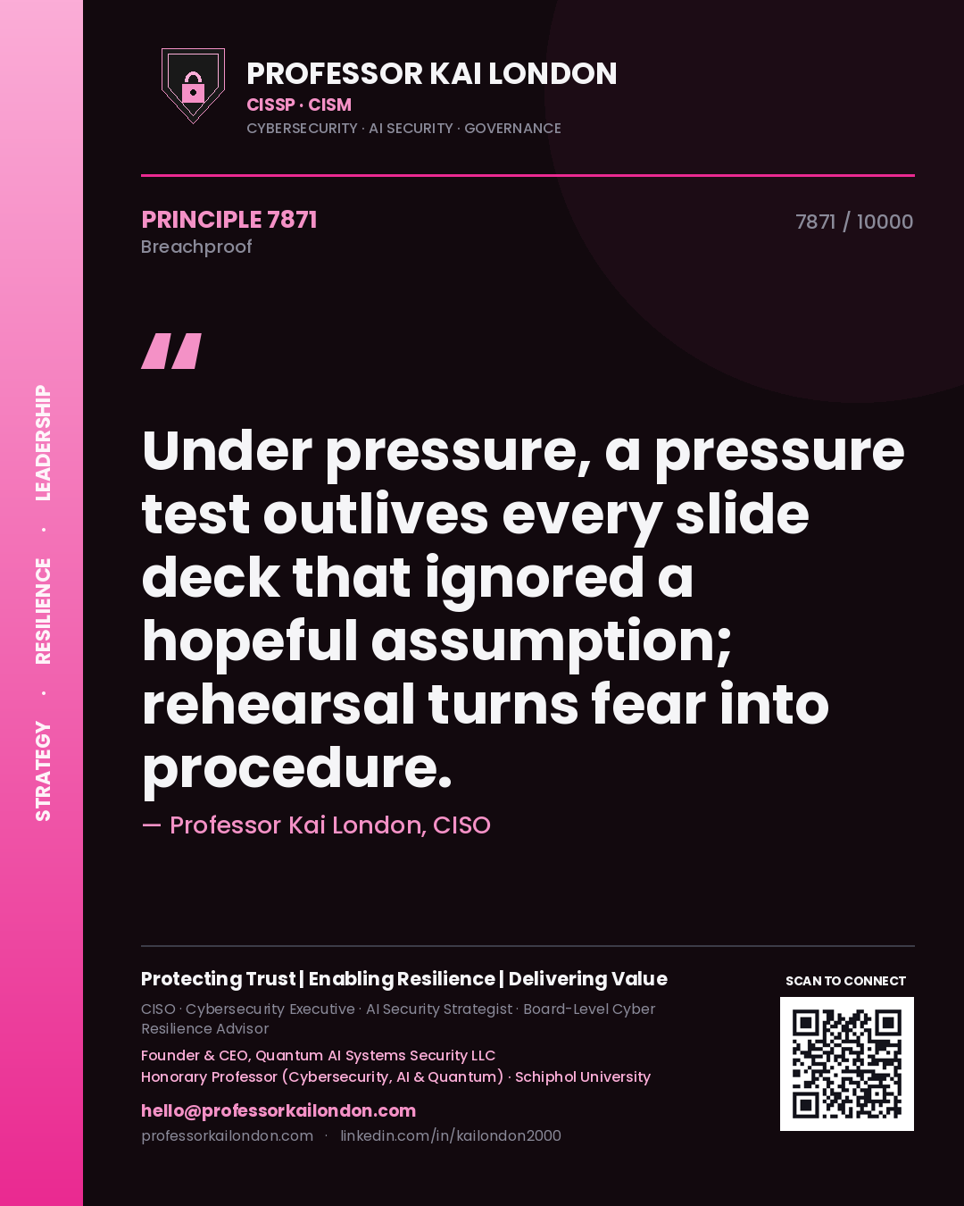 Quote card by Professor Kai London reading 'Under pressure, a pressure test outlives every slide deck that ignored a hopeful assumption; rehearsal turns fear into procedure.'. From the book Breachproof.