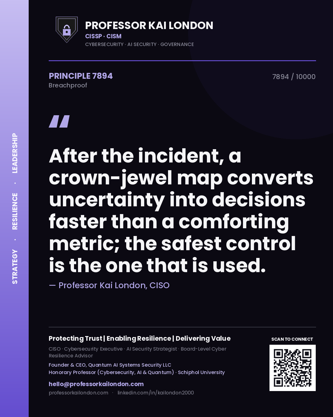 Quote card by Professor Kai London reading 'After the incident, a crown-jewel map converts uncertainty into decisions faster than a comforting metric; the safest control is the one that is used.'. From the book Breachproof.