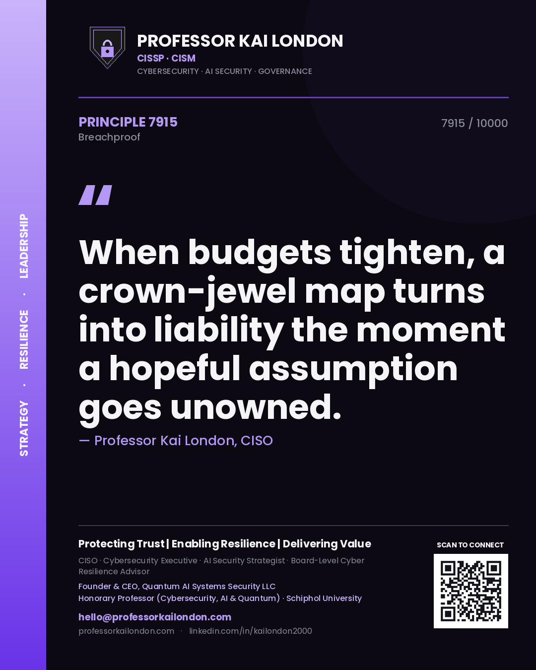 Quote card by Professor Kai London reading 'When budgets tighten, a crown-jewel map turns into liability the moment a hopeful assumption goes unowned.'. From the book Breachproof.