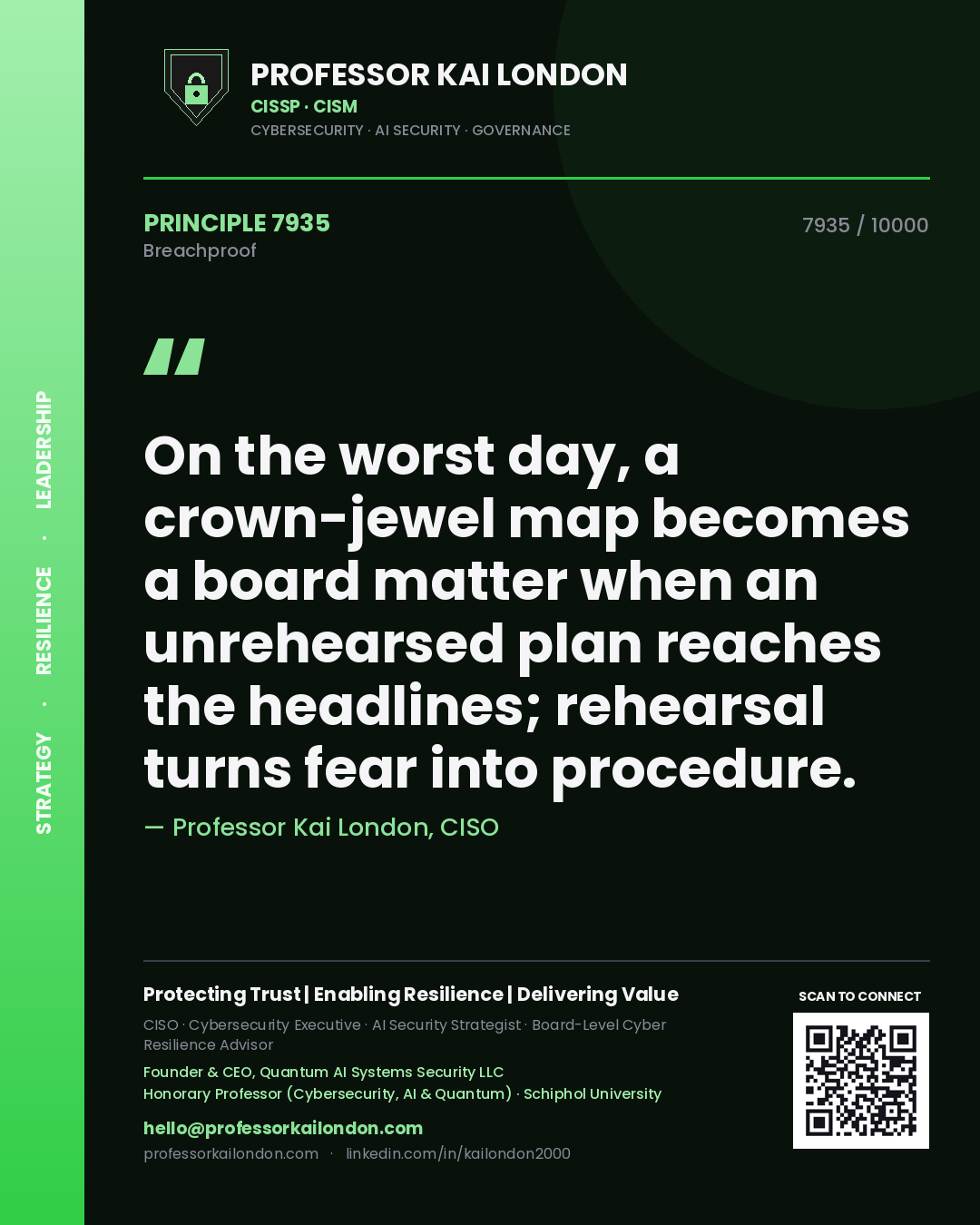 Professor Kai London principle 7935: On the worst day, a crown-jewel map becomes a board matter when an unrehearsed plan reaches the headlines; rehearsal turns fear into procedure.