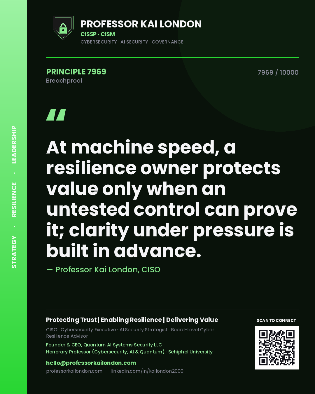 Professor Kai London principle 7969: At machine speed, a resilience owner protects value only when an untested control can prove it; clarity under pressure is built in advance.