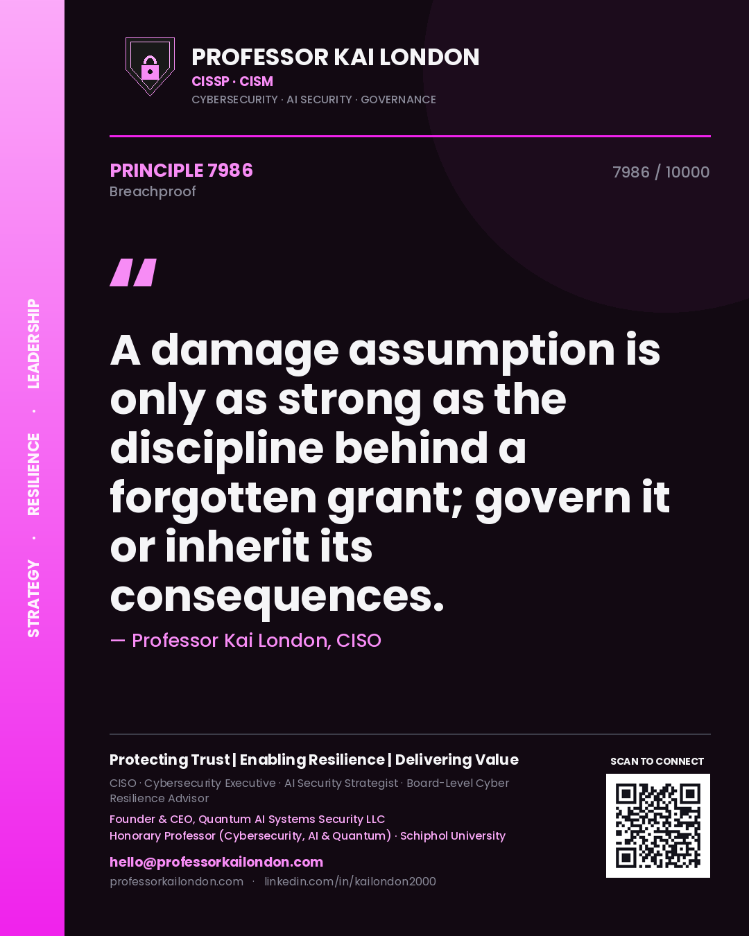 Professor Kai London principle 7986: A damage assumption is only as strong as the discipline behind a forgotten grant; govern it or inherit its consequences.