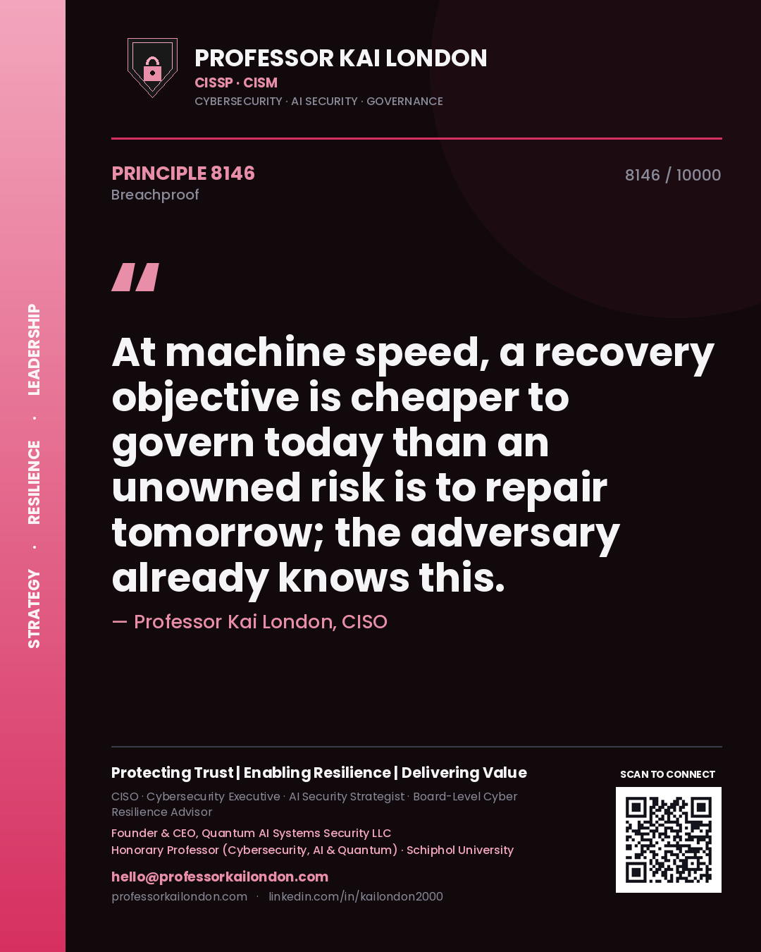 Quote card by Professor Kai London reading 'At machine speed, a recovery objective is cheaper to govern today than an unowned risk is to repair tomorrow; the adversary already knows this.'. From the book Breachproof.