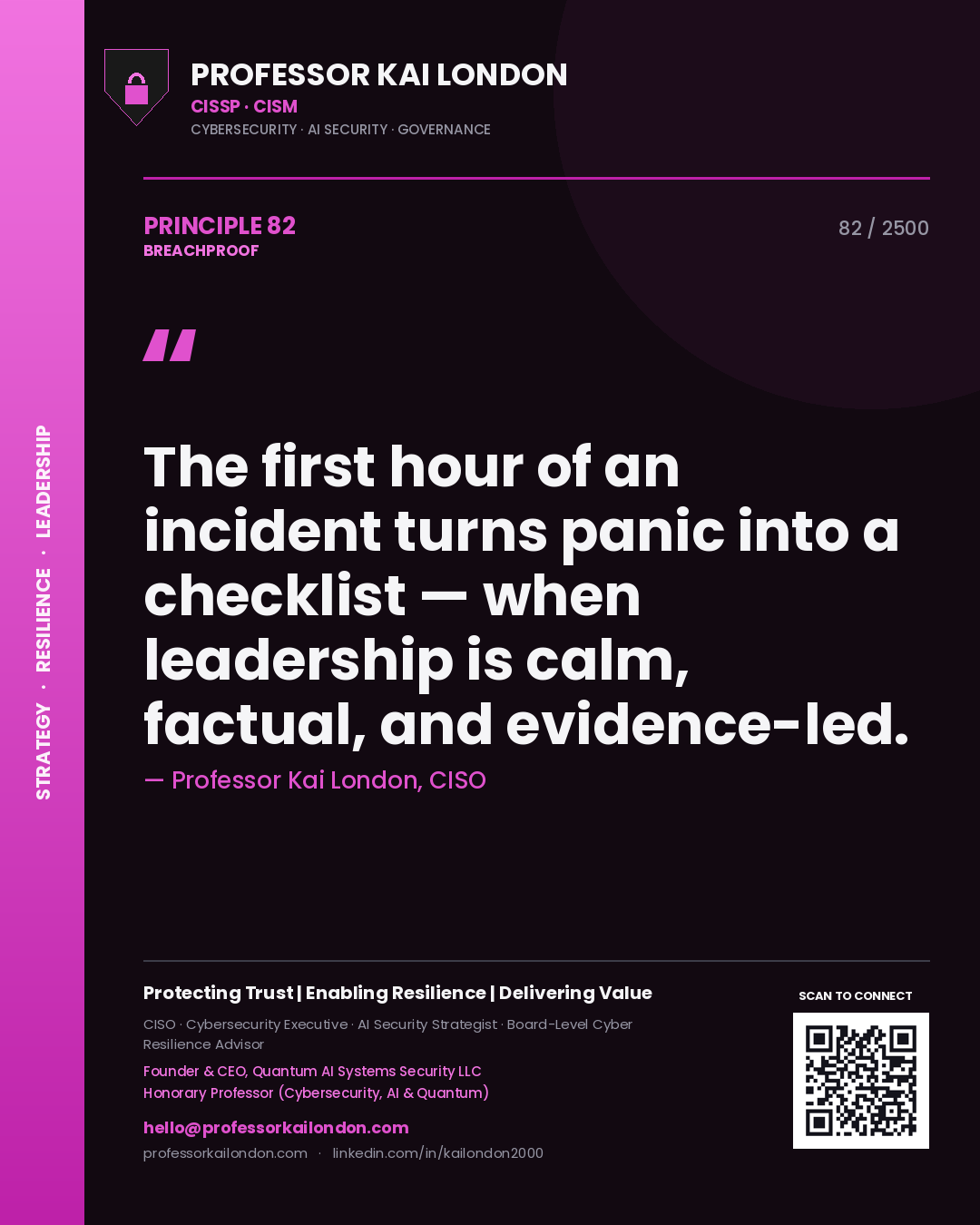 Quote card by Professor Kai London reading 'The first hour of an incident turns panic into a checklist — when leadership is calm, factual, and evidence-led.'. From the book Breachproof.