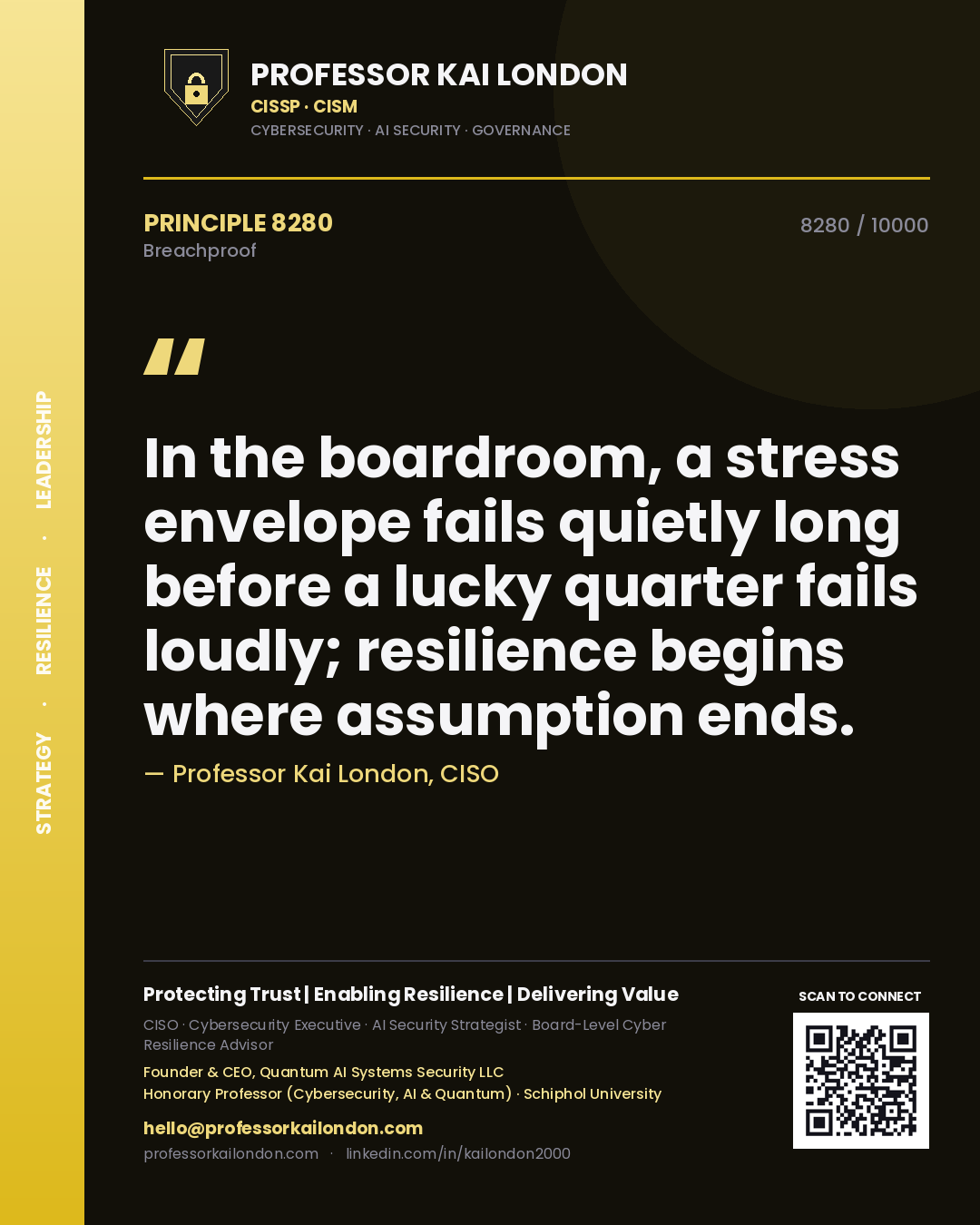 Quote card by Professor Kai London reading 'In the boardroom, a stress envelope fails quietly long before a lucky quarter fails loudly; resilience begins where assumption ends.'. From the book Breachproof.
