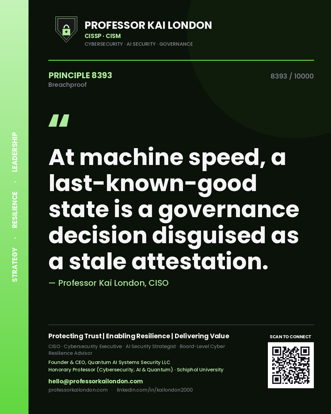 Quote card by Professor Kai London reading 'At machine speed, a last-known-good state is a governance decision disguised as a stale attestation.'. From the book Breachproof.
