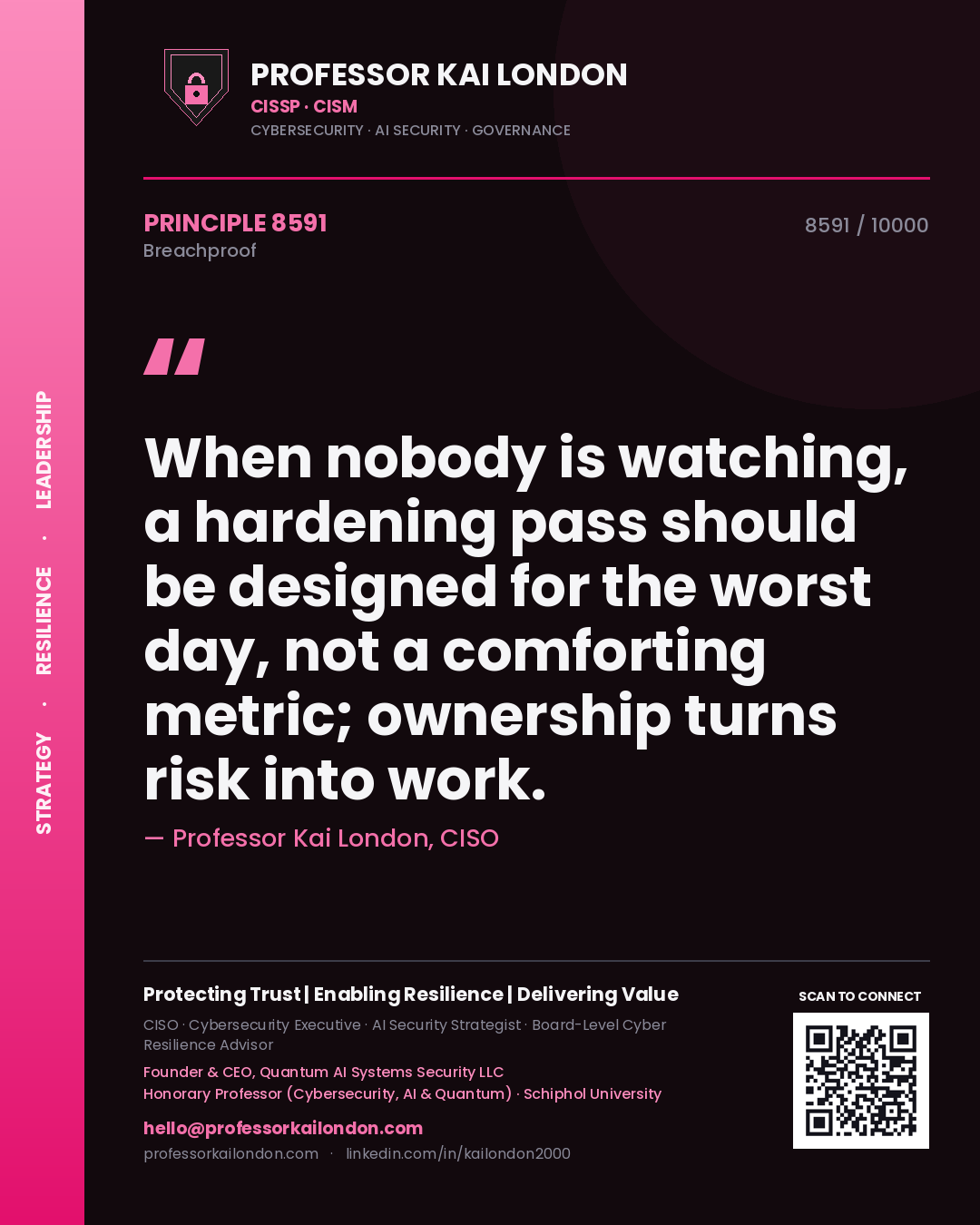 Professor Kai London principle 8591: When nobody is watching, a hardening pass should be designed for the worst day, not a comforting metric; ownership turns risk into work.