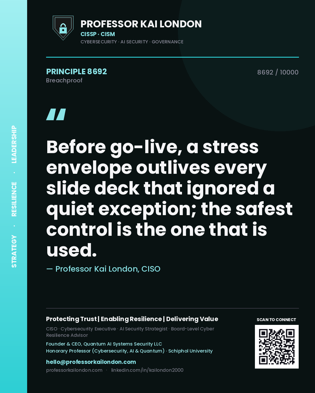 Quote card by Professor Kai London reading 'Before go-live, a stress envelope outlives every slide deck that ignored a quiet exception; the safest control is the one that is used.'. From the book Breachproof.