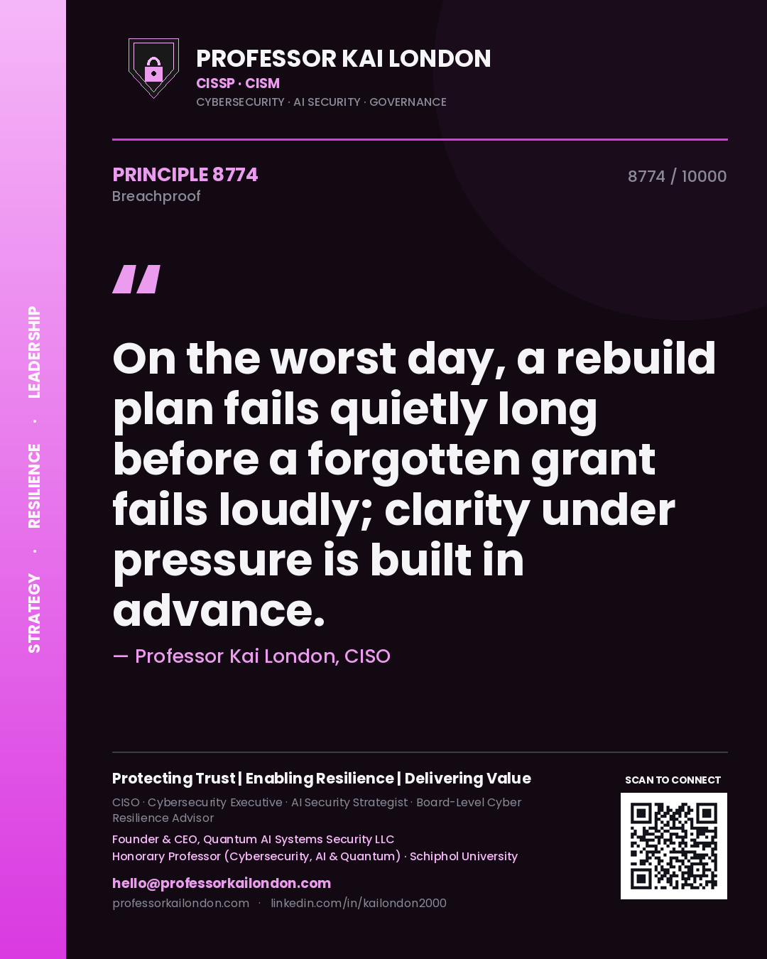 Quote card by Professor Kai London reading 'On the worst day, a rebuild plan fails quietly long before a forgotten grant fails loudly; clarity under pressure is built in advance.'. From the book Breachproof.
