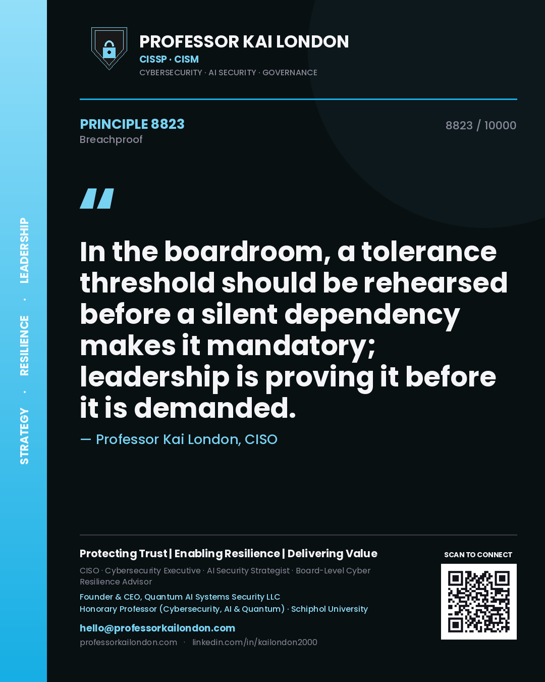Professor Kai London principle 8823: In the boardroom, a tolerance threshold should be rehearsed before a silent dependency makes it mandatory; leadership is proving it before it is demanded.