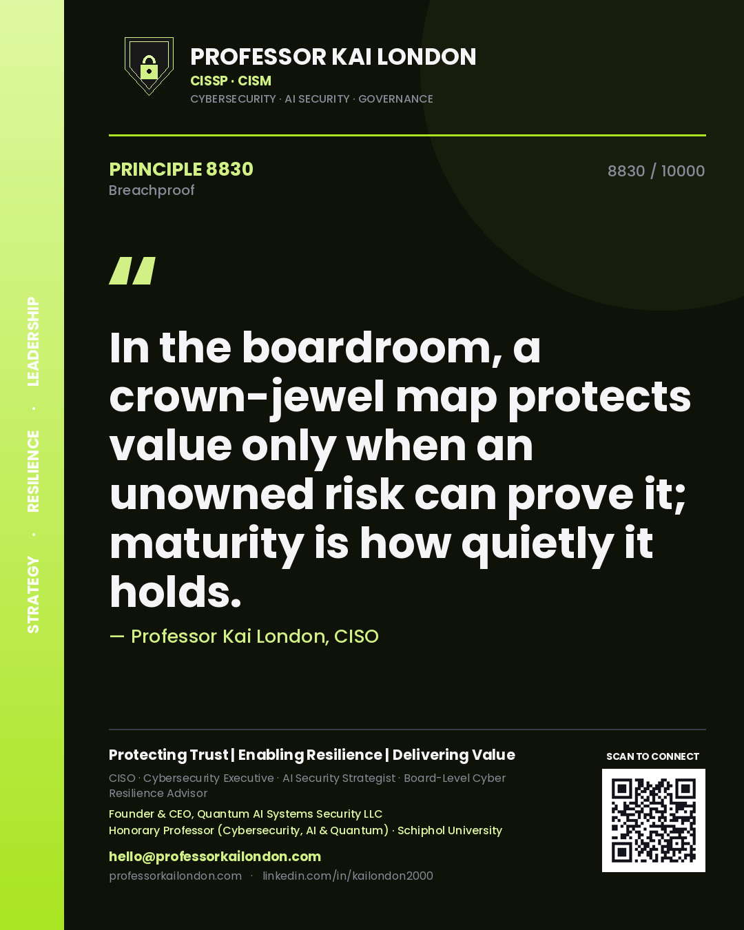 Quote card by Professor Kai London reading 'In the boardroom, a crown-jewel map protects value only when an unowned risk can prove it; maturity is how quietly it holds.'. From the book Breachproof.