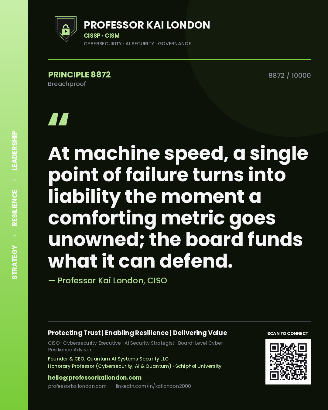Quote card by Professor Kai London reading 'At machine speed, a single point of failure turns into liability the moment a comforting metric goes unowned; the board funds what it can defend.'. From the book Breachproof.