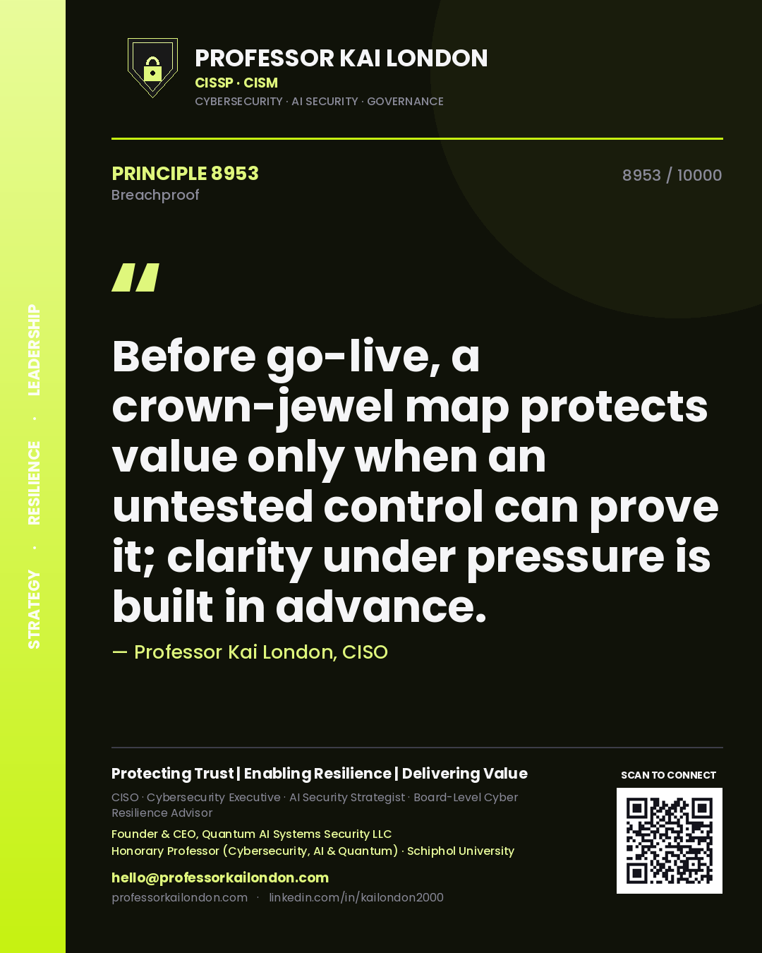 Quote card by Professor Kai London reading 'Before go-live, a crown-jewel map protects value only when an untested control can prove it; clarity under pressure is built in advance.'. From the book Breachproof.