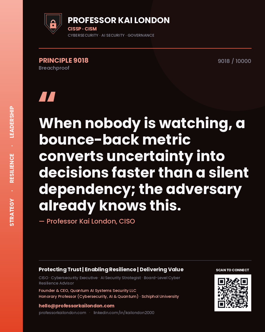 Quote card by Professor Kai London reading 'When nobody is watching, a bounce-back metric converts uncertainty into decisions faster than a silent dependency; the adversary already knows this.'. From the book Breachproof.