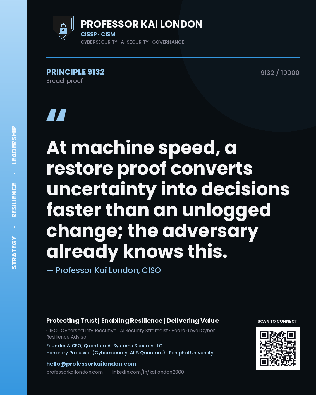 Professor Kai London principle 9132: At machine speed, a restore proof converts uncertainty into decisions faster than an unlogged change; the adversary already knows this.