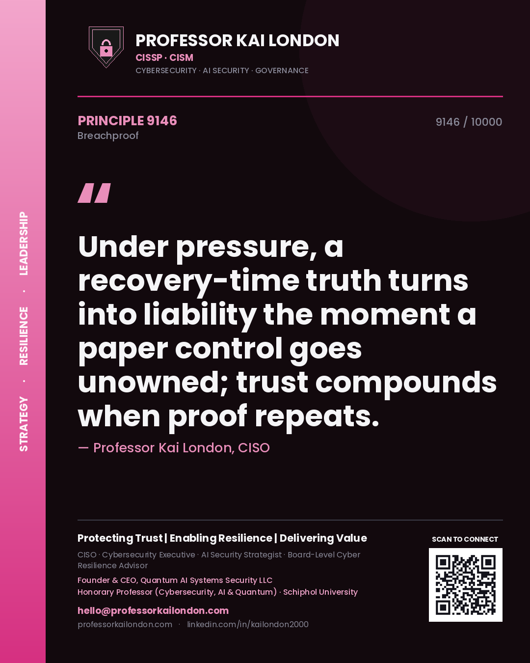 Quote card by Professor Kai London reading 'Under pressure, a recovery-time truth turns into liability the moment a paper control goes unowned; trust compounds when proof repeats.'. From the book Breachproof.