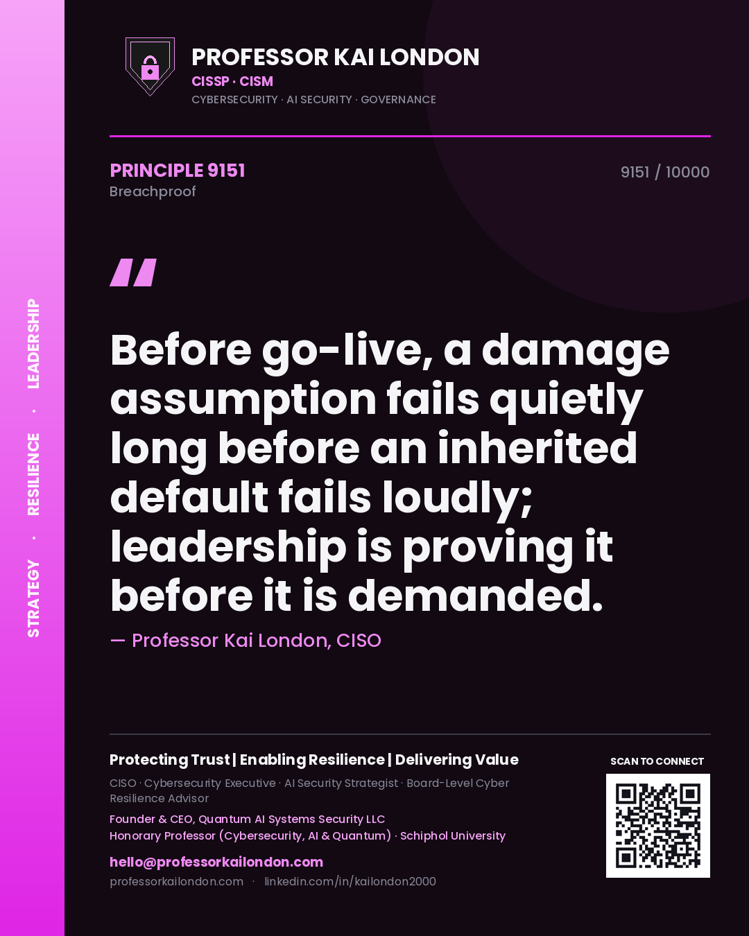 Quote card by Professor Kai London reading 'Before go-live, a damage assumption fails quietly long before an inherited default fails loudly; leadership is proving it before it is demanded.'. From the book Breachproof.