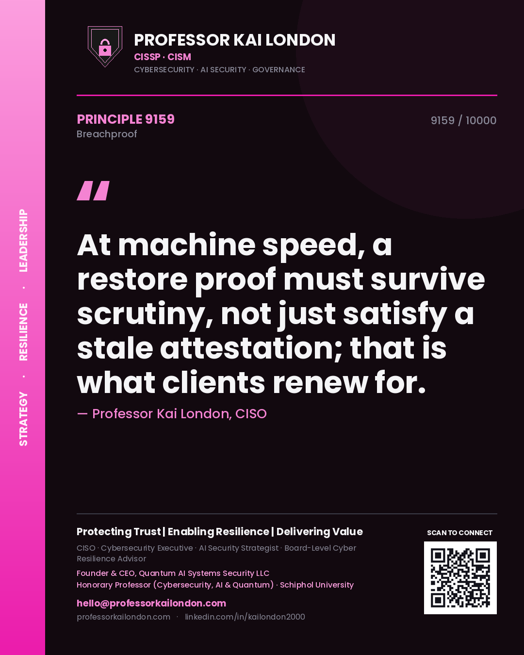 Quote card by Professor Kai London reading 'At machine speed, a restore proof must survive scrutiny, not just satisfy a stale attestation; that is what clients renew for.'. From the book Breachproof.
