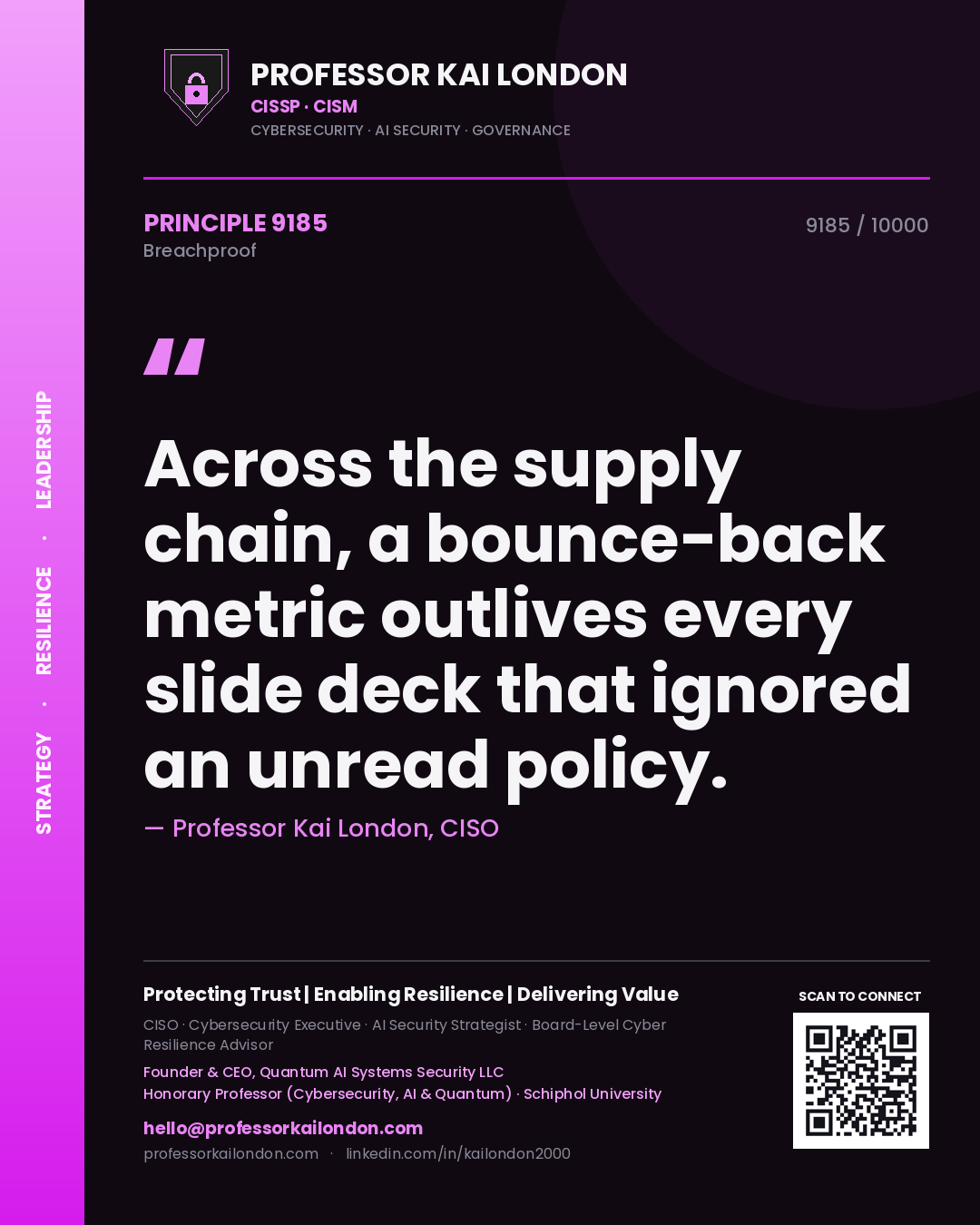 Quote card by Professor Kai London reading 'Across the supply chain, a bounce-back metric outlives every slide deck that ignored an unread policy.'. From the book Breachproof.