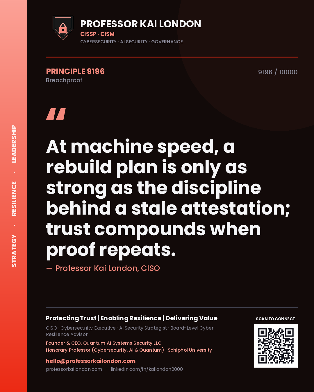 Quote card by Professor Kai London reading 'At machine speed, a rebuild plan is only as strong as the discipline behind a stale attestation; trust compounds when proof repeats.'. From the book Breachproof.