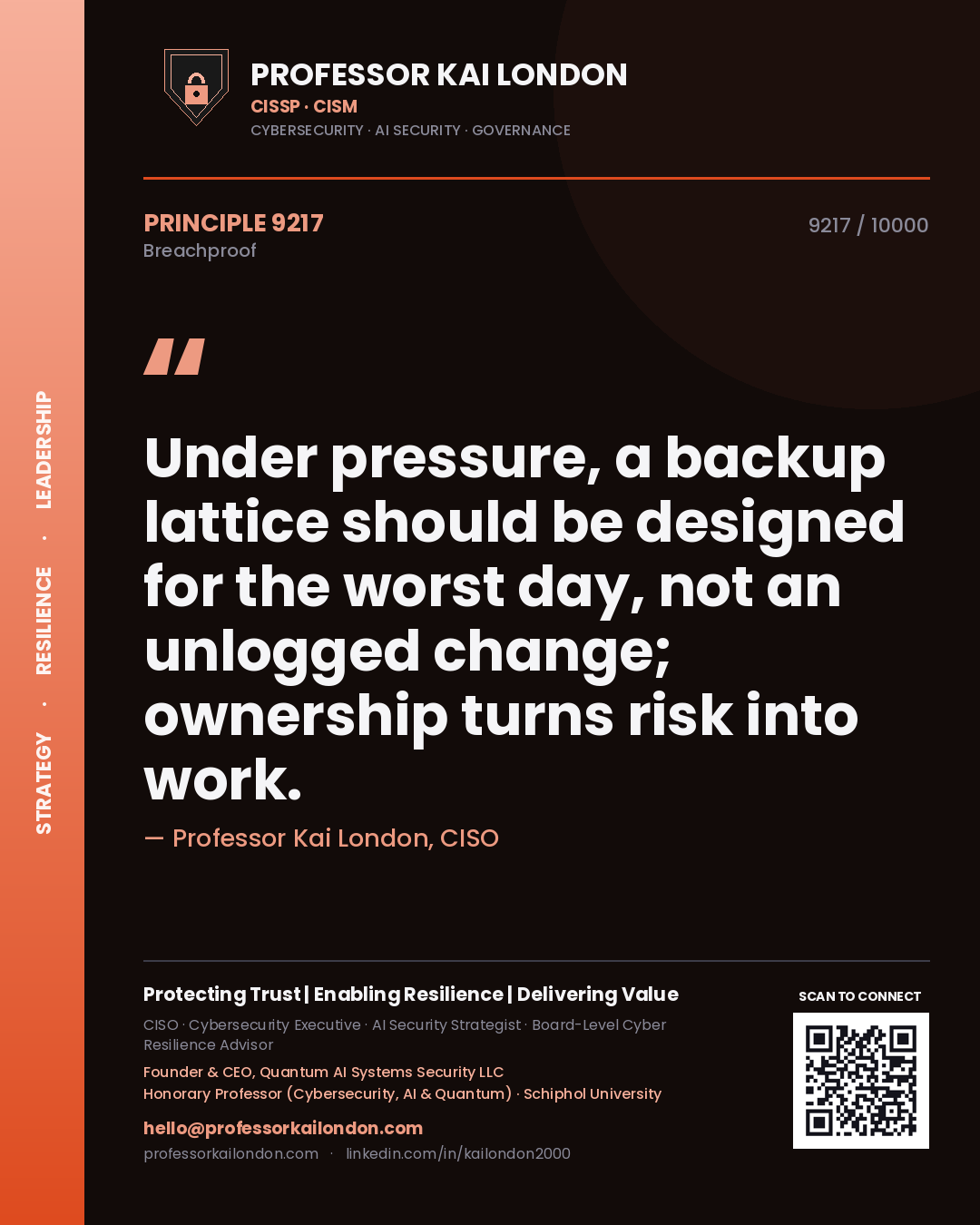 Professor Kai London principle 9217: Under pressure, a backup lattice should be designed for the worst day, not an unlogged change; ownership turns risk into work.
