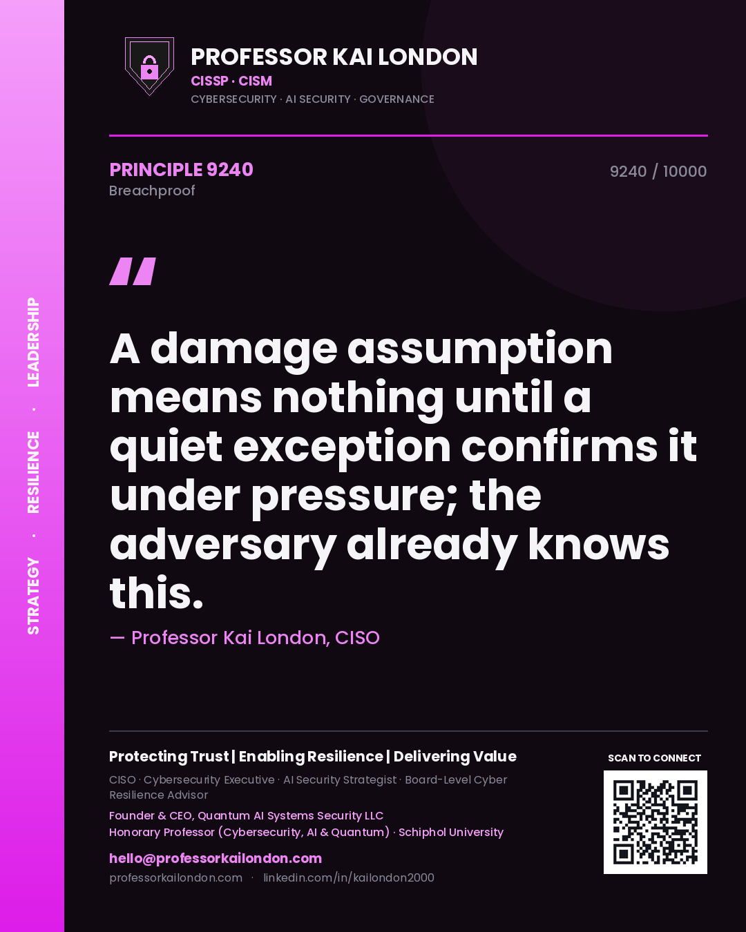 Quote card by Professor Kai London reading 'A damage assumption means nothing until a quiet exception confirms it under pressure; the adversary already knows this.'. From the book Breachproof.