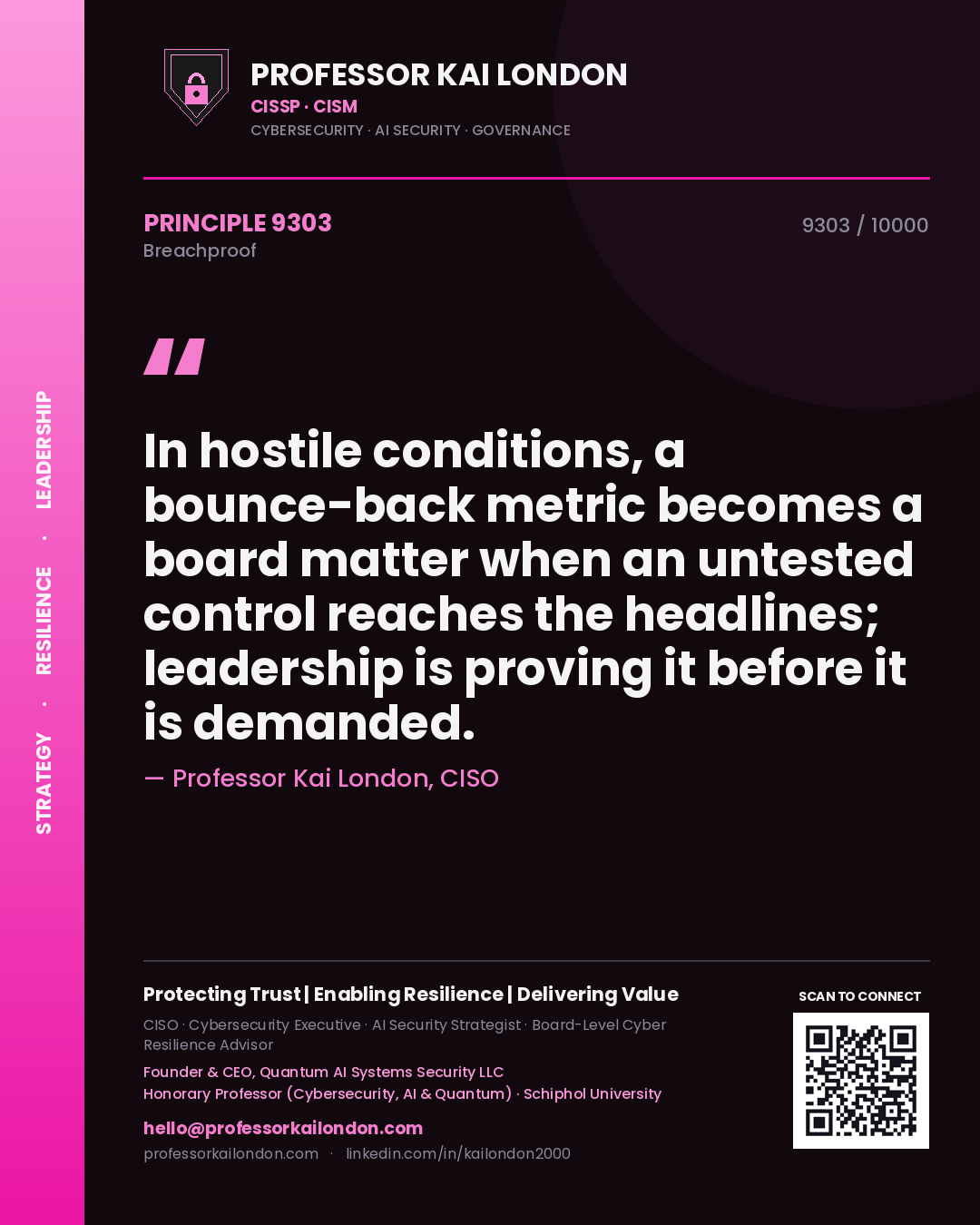 Professor Kai London principle 9303: In hostile conditions, a bounce-back metric becomes a board matter when an untested control reaches the headlines; leadership is proving it before it is demanded.