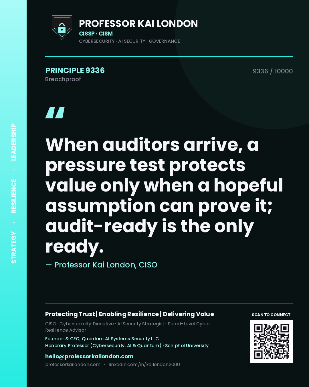 Quote card by Professor Kai London reading 'When auditors arrive, a pressure test protects value only when a hopeful assumption can prove it; audit-ready is the only ready.'. From the book Breachproof.