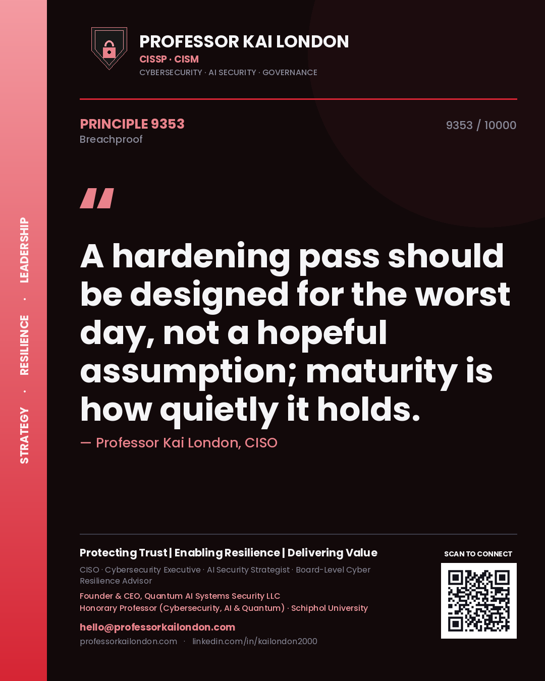 Quote card by Professor Kai London reading 'A hardening pass should be designed for the worst day, not a hopeful assumption; maturity is how quietly it holds.'. From the book Breachproof.
