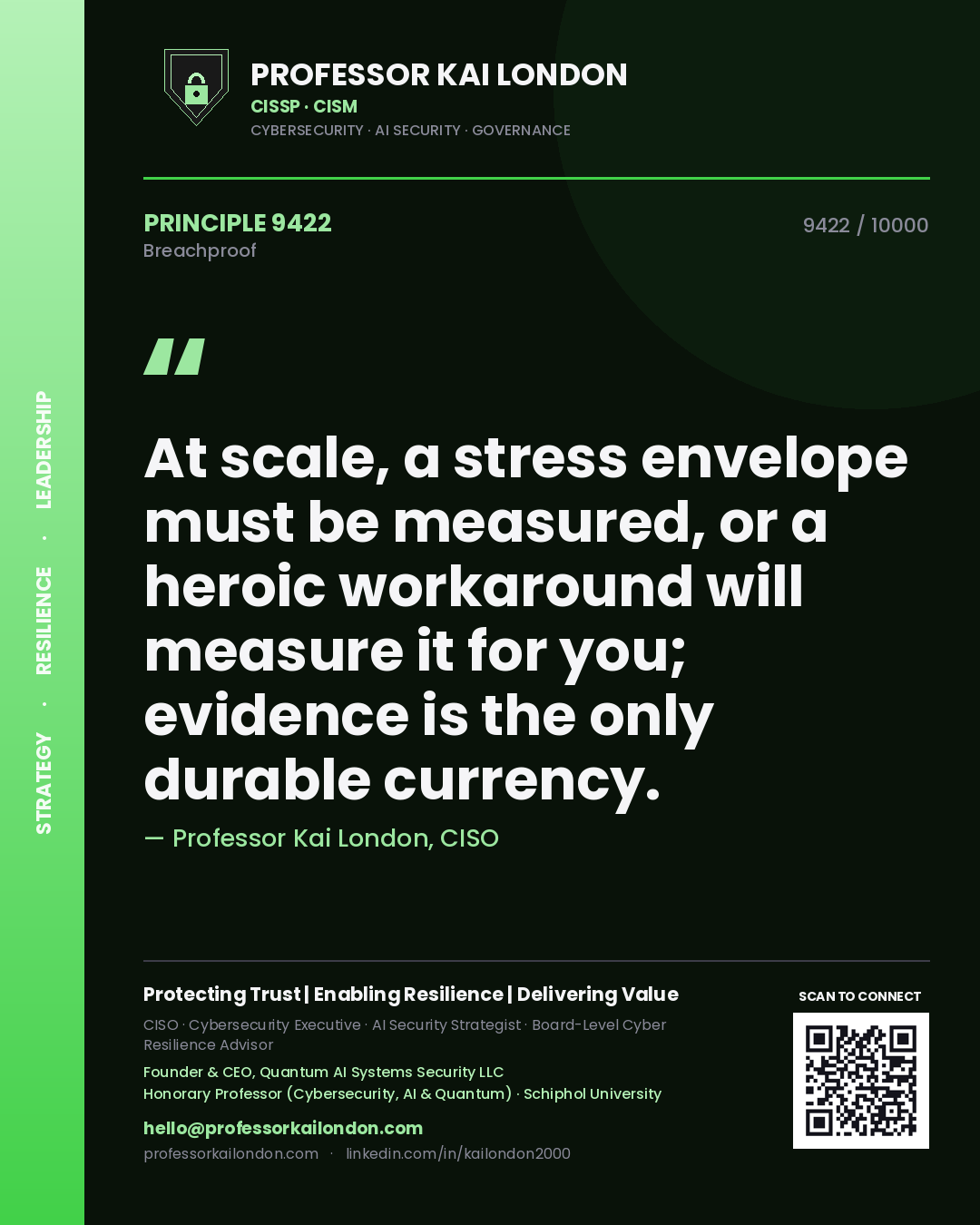 Quote card by Professor Kai London reading 'At scale, a stress envelope must be measured, or a heroic workaround will measure it for you; evidence is the only durable currency.'. From the book Breachproof.
