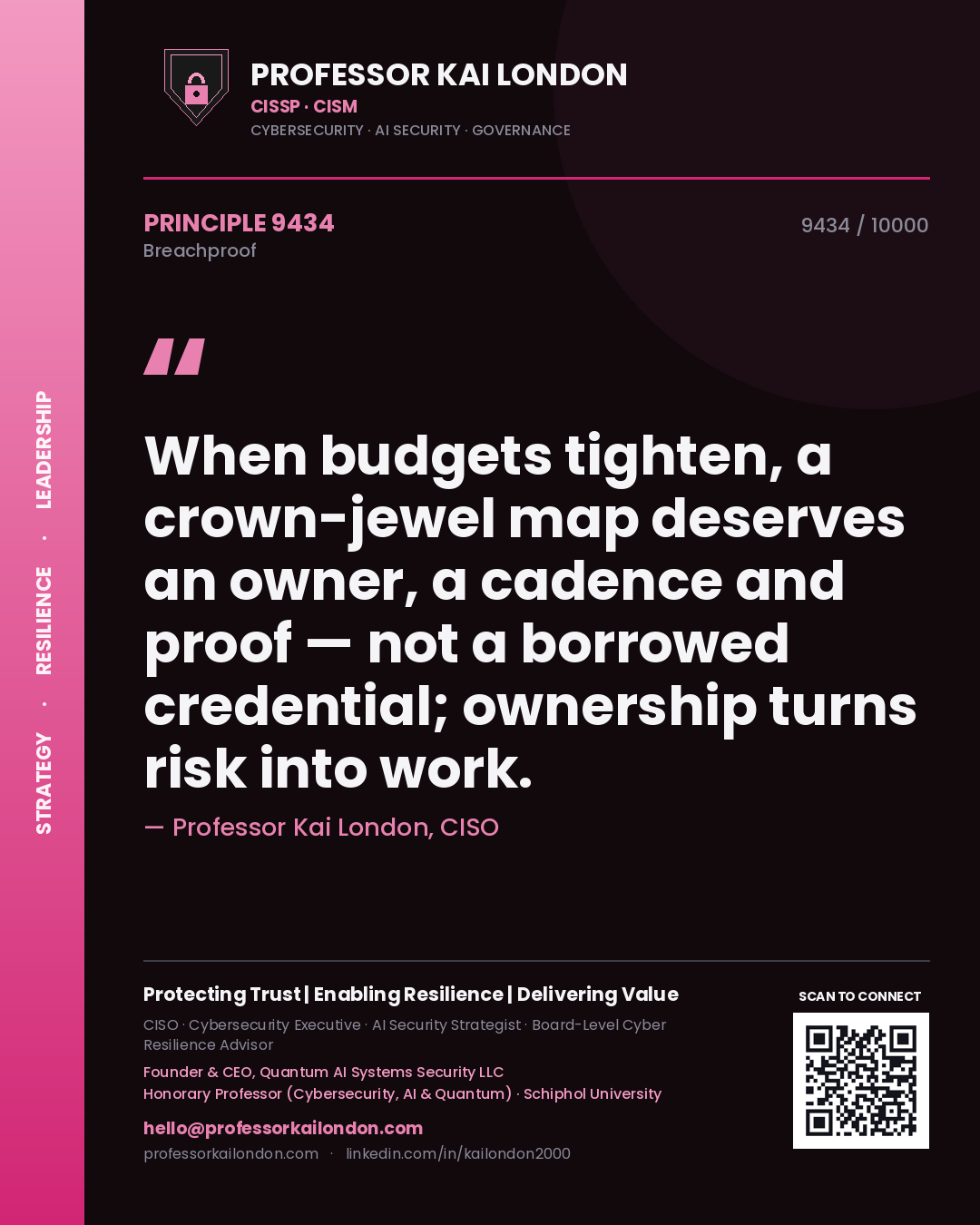 Quote card by Professor Kai London reading 'When budgets tighten, a crown-jewel map deserves an owner, a cadence and proof — not a borrowed credential; ownership turns risk into work.'. From the book Breachproof.