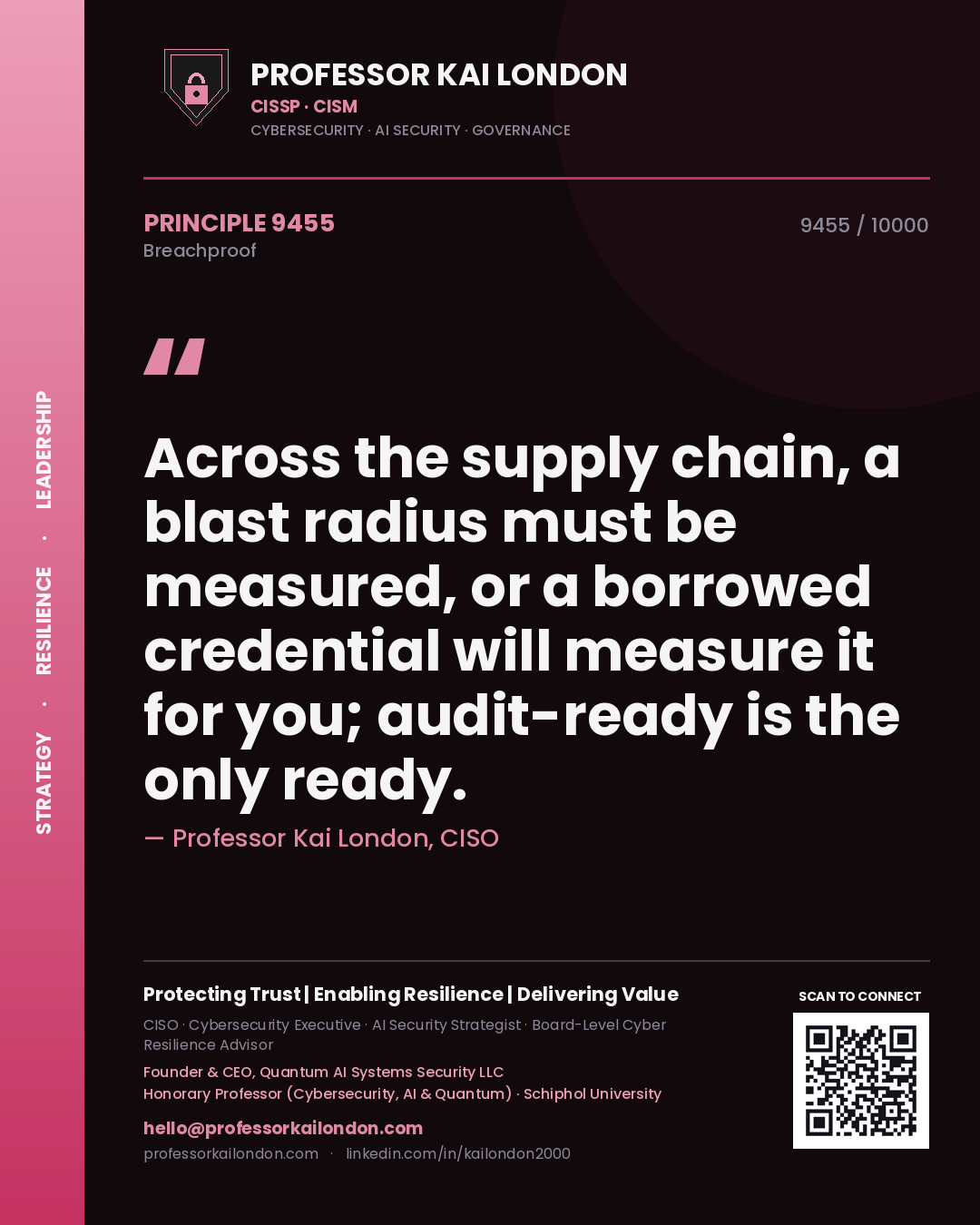 Professor Kai London principle 9455: Across the supply chain, a blast radius must be measured, or a borrowed credential will measure it for you; audit-ready is the only ready.