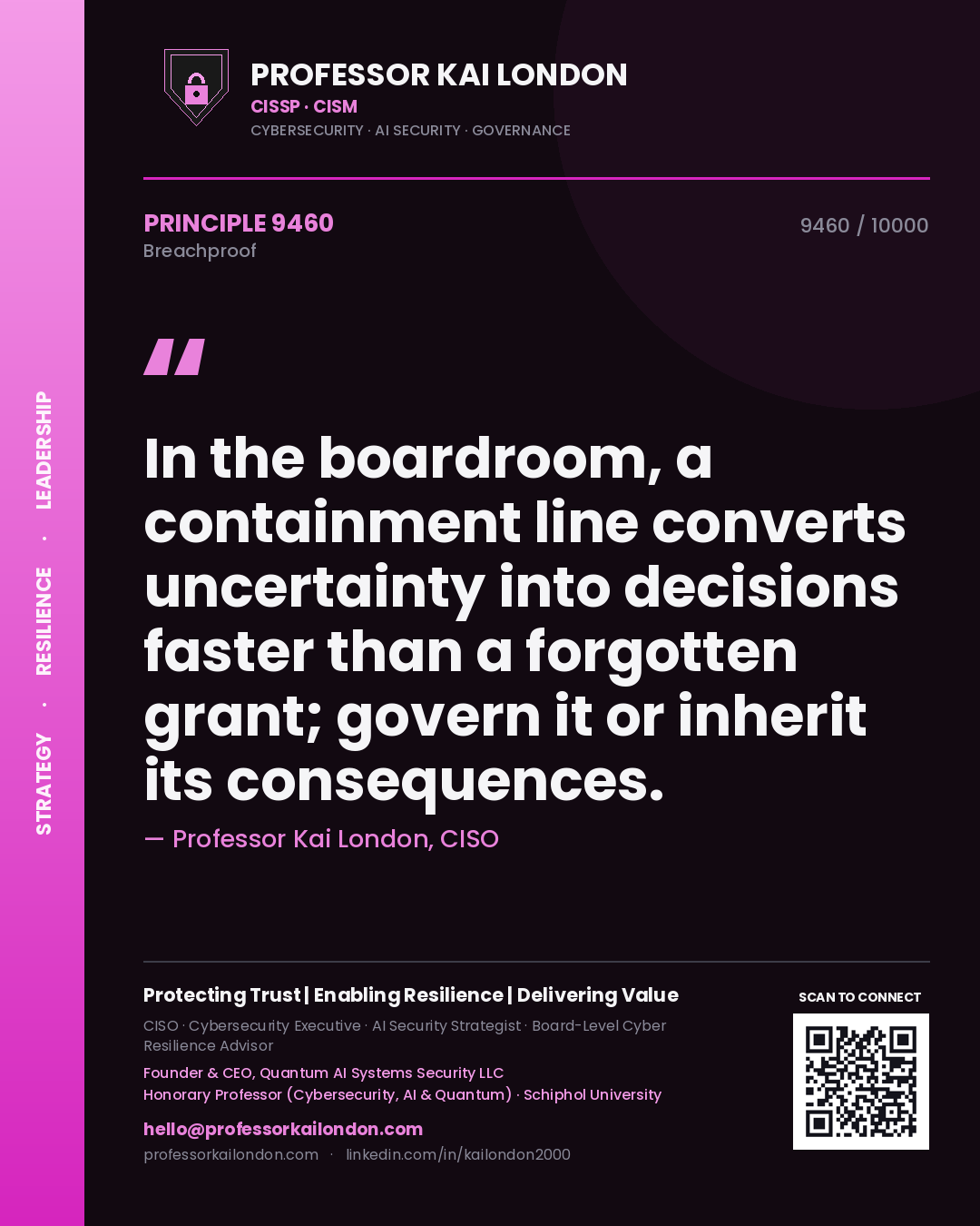 Quote card by Professor Kai London reading 'In the boardroom, a containment line converts uncertainty into decisions faster than a forgotten grant; govern it or inherit its consequences.'. From the book Breachproof.