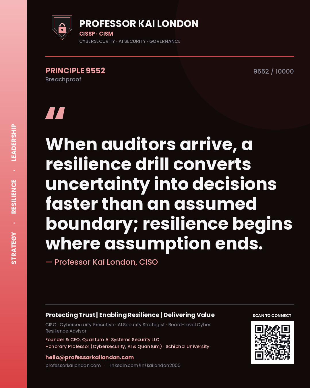 Quote card by Professor Kai London reading 'When auditors arrive, a resilience drill converts uncertainty into decisions faster than an assumed boundary; resilience begins where assumption ends.'. From the book Breachproof.