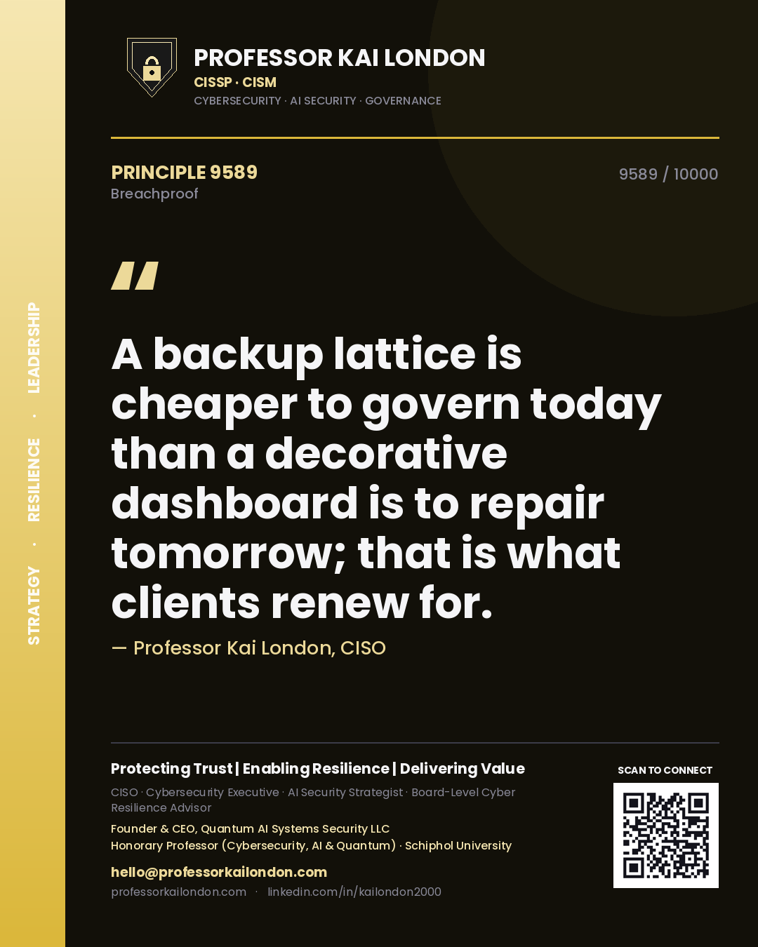 Quote card by Professor Kai London reading 'A backup lattice is cheaper to govern today than a decorative dashboard is to repair tomorrow; that is what clients renew for.'. From the book Breachproof.
