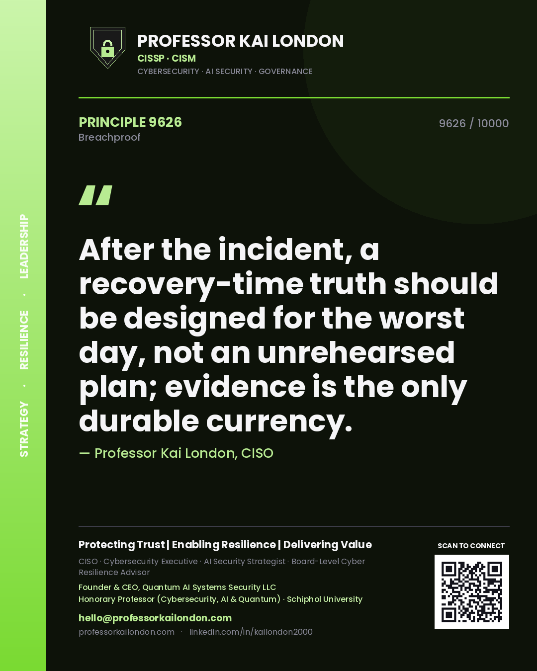 Quote card by Professor Kai London reading 'After the incident, a recovery-time truth should be designed for the worst day, not an unrehearsed plan; evidence is the only durable currency.'. From the book Breachproof.