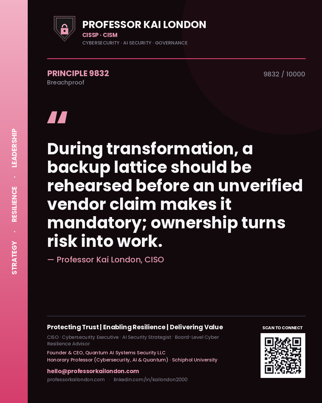 Quote card by Professor Kai London reading 'During transformation, a backup lattice should be rehearsed before an unverified vendor claim makes it mandatory; ownership turns risk into work.'. From the book Breachproof.
