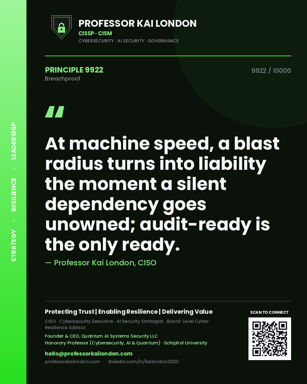 Quote card by Professor Kai London reading 'At machine speed, a blast radius turns into liability the moment a silent dependency goes unowned; audit-ready is the only ready.'. From the book Breachproof.