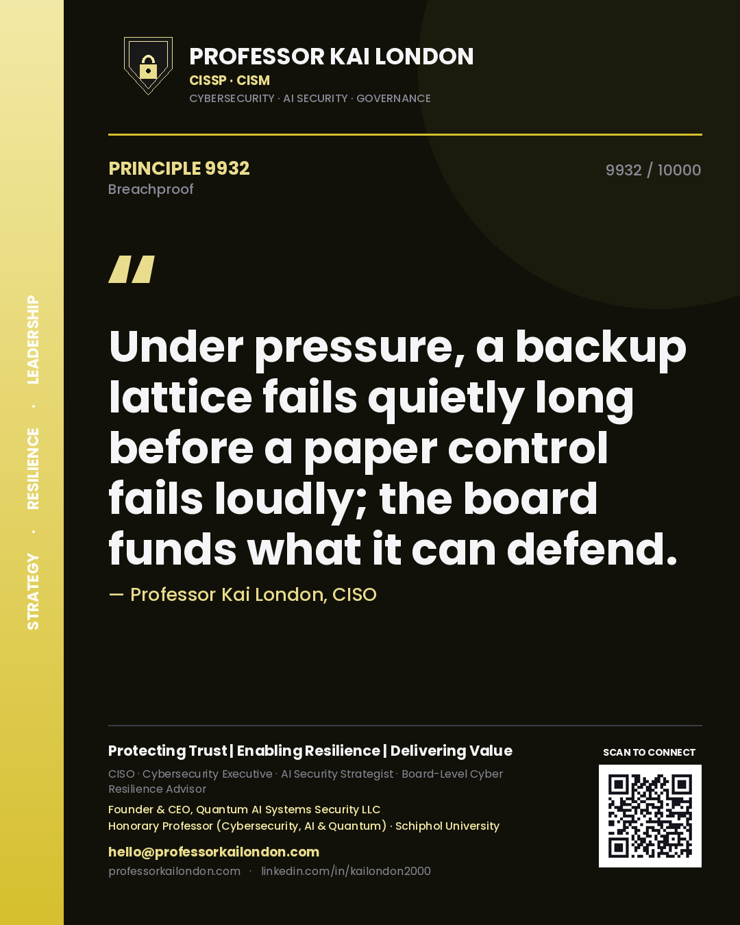 Quote card by Professor Kai London reading 'Under pressure, a backup lattice fails quietly long before a paper control fails loudly; the board funds what it can defend.'. From the book Breachproof.