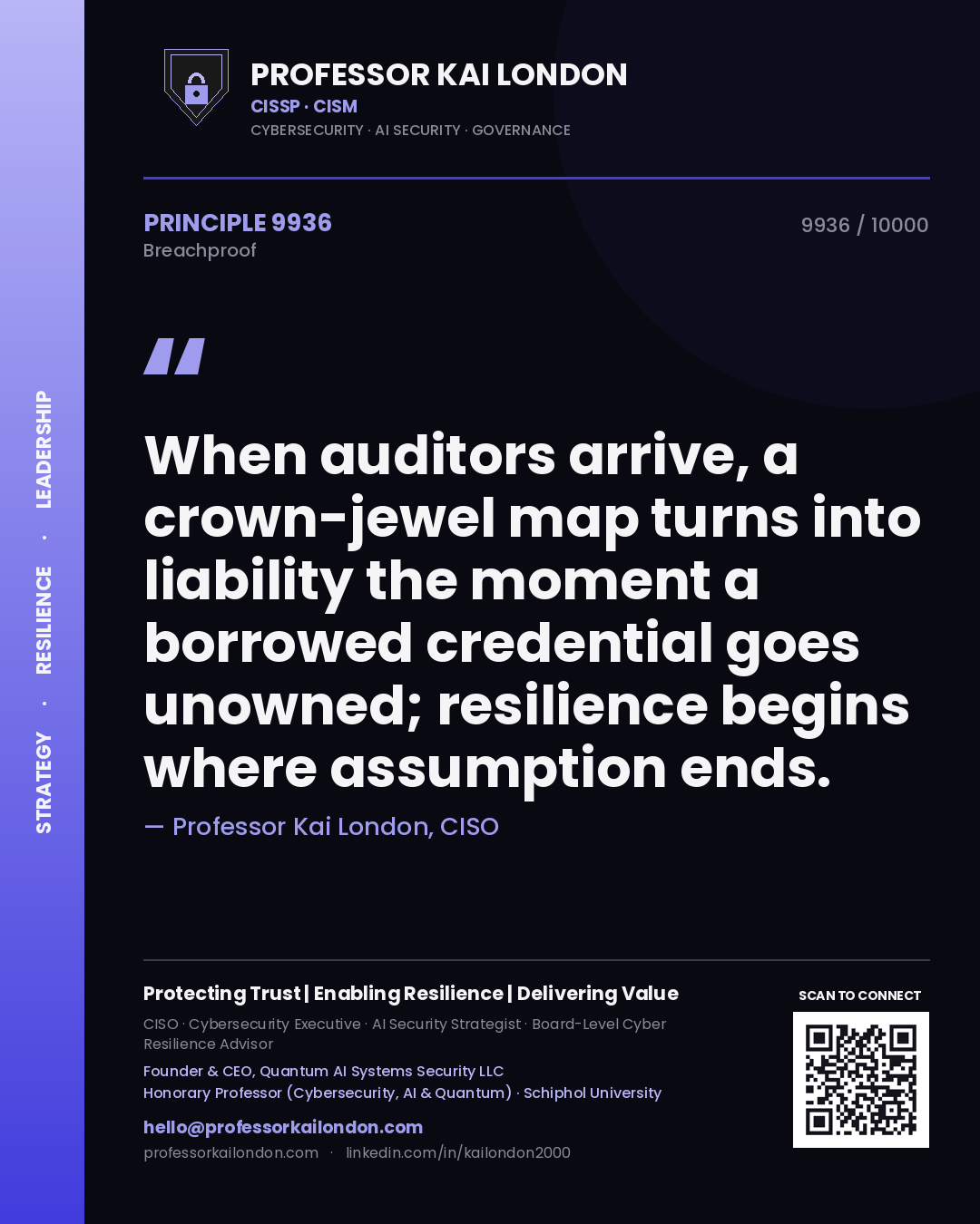 Quote card by Professor Kai London reading 'When auditors arrive, a crown-jewel map turns into liability the moment a borrowed credential goes unowned; resilience begins where assumption ends.'. From the book Breachproof.
