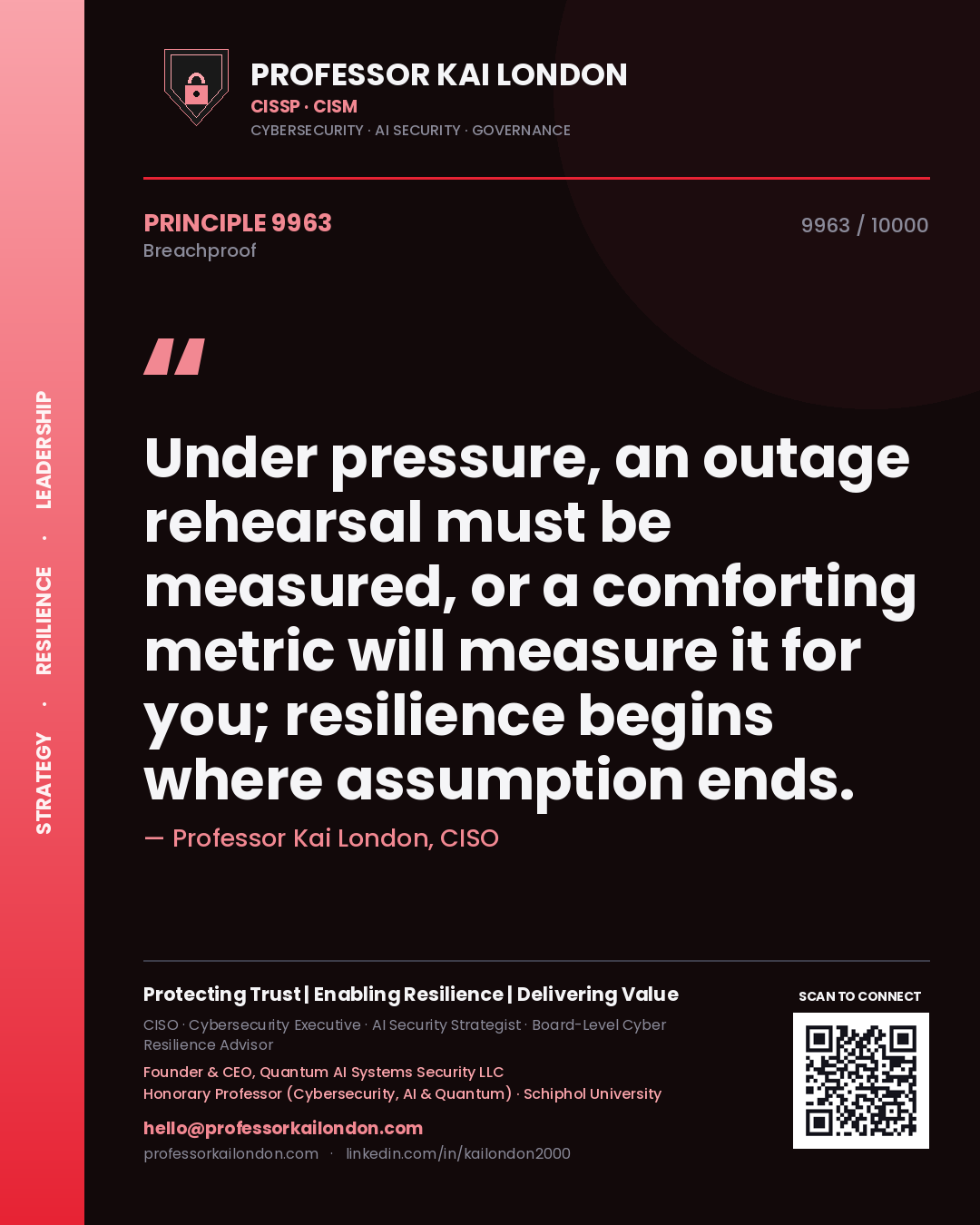 Quote card by Professor Kai London reading 'Under pressure, an outage rehearsal must be measured, or a comforting metric will measure it for you; resilience begins where assumption ends.'. From the book Breachproof.