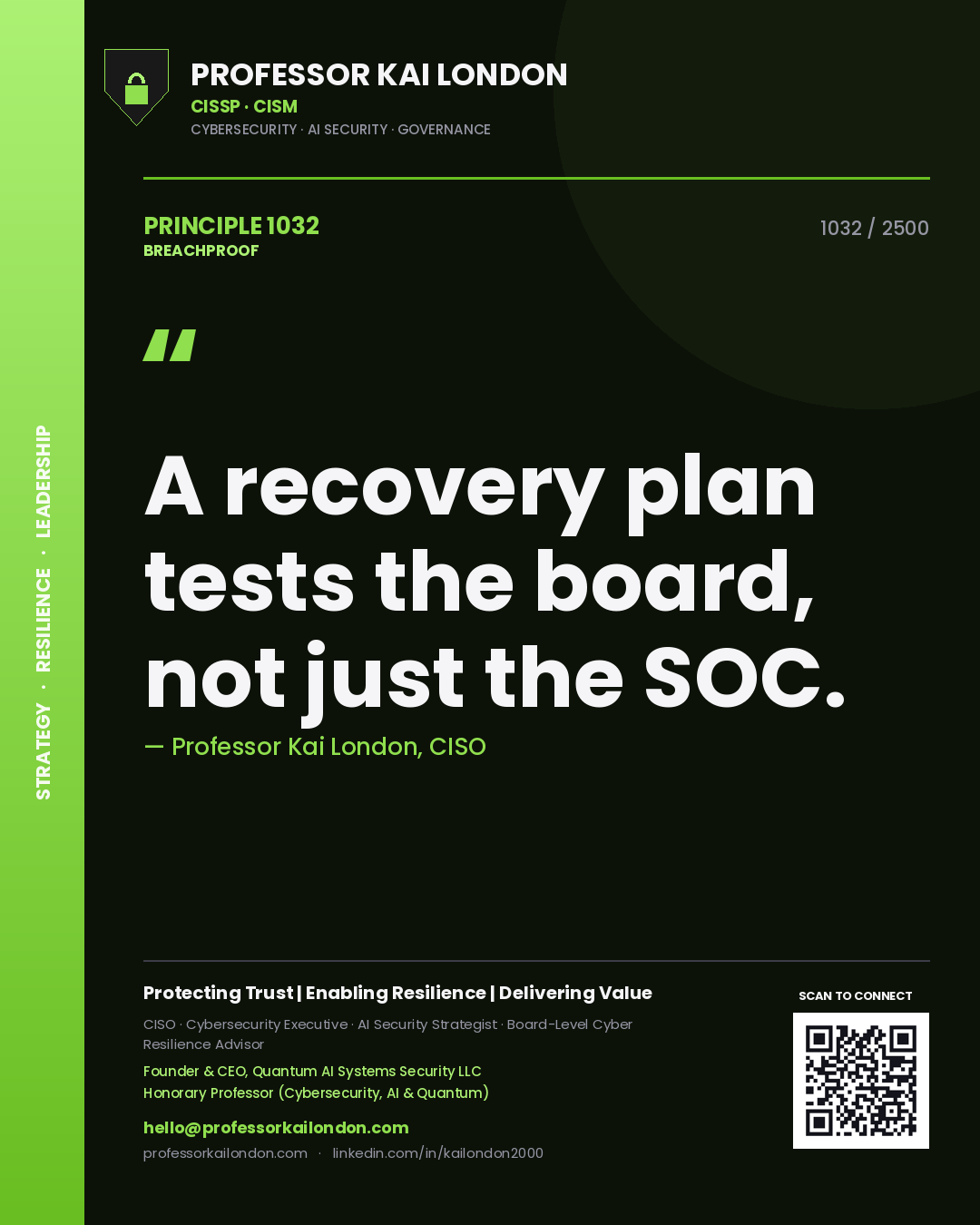 Quote card by Professor Kai London reading 'A recovery plan tests the board, not just the SOC.'. From the book Breachproof.