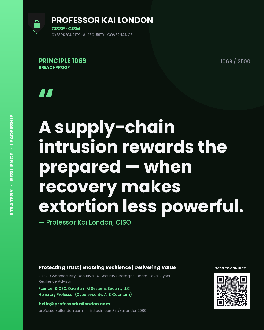 Quote card by Professor Kai London reading 'A supply-chain intrusion rewards the prepared — when recovery makes extortion less powerful.'. From the book Breachproof.