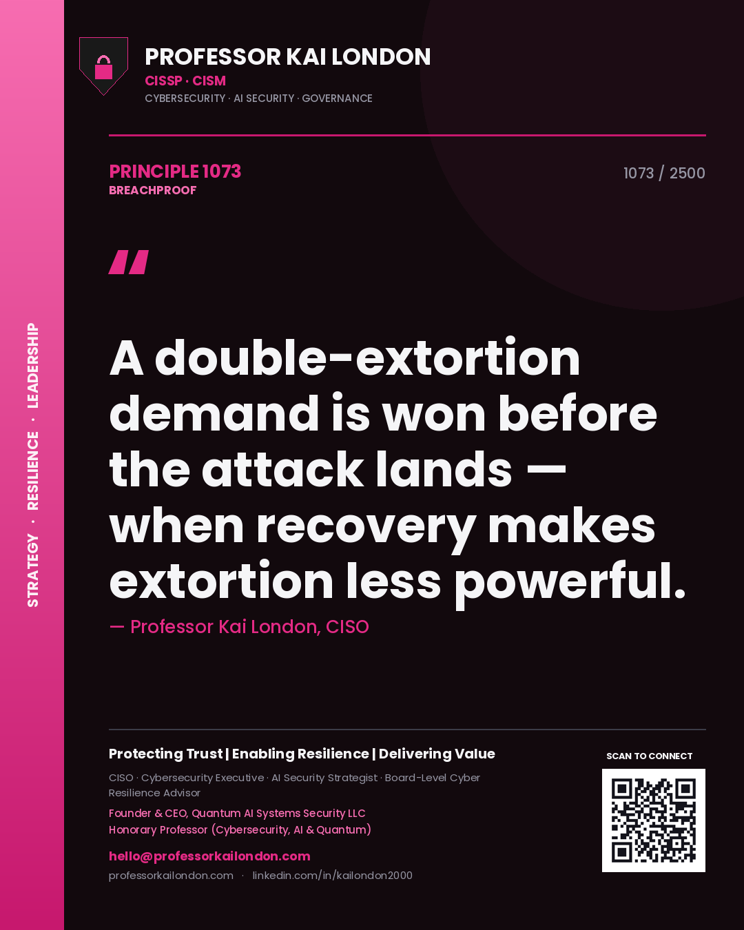 Quote card by Professor Kai London reading 'A double-extortion demand is won before the attack lands — when recovery makes extortion less powerful.'. From the book Breachproof.