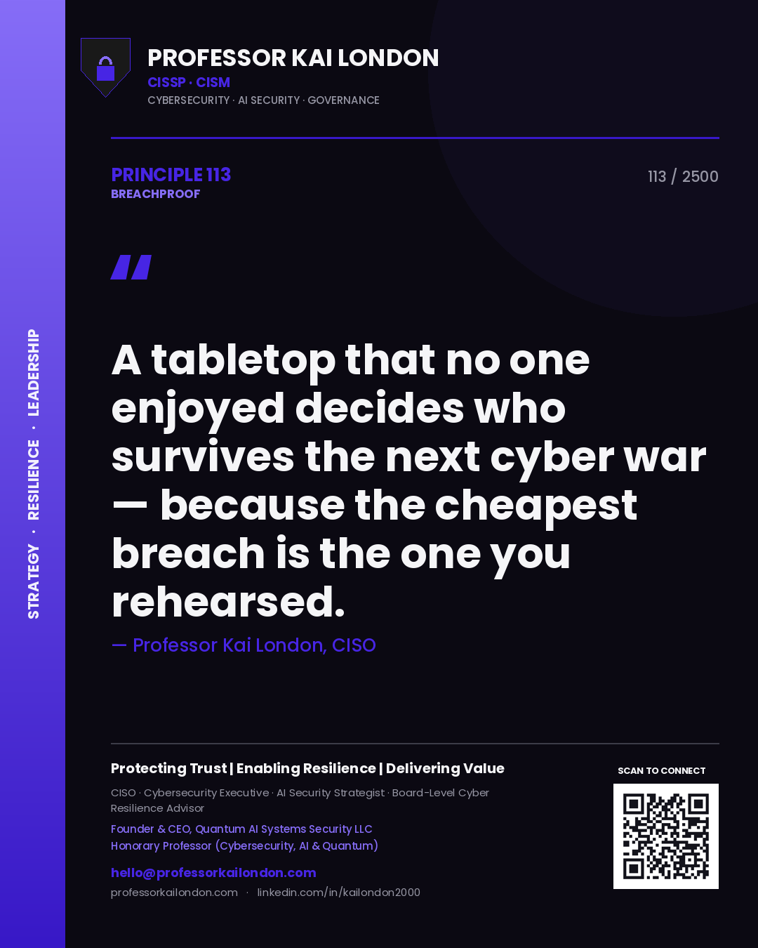 Quote card by Professor Kai London reading 'A tabletop that no one enjoyed decides who survives the next cyber war — because the cheapest breach is the one you rehearsed.'. From the book Breachproof.