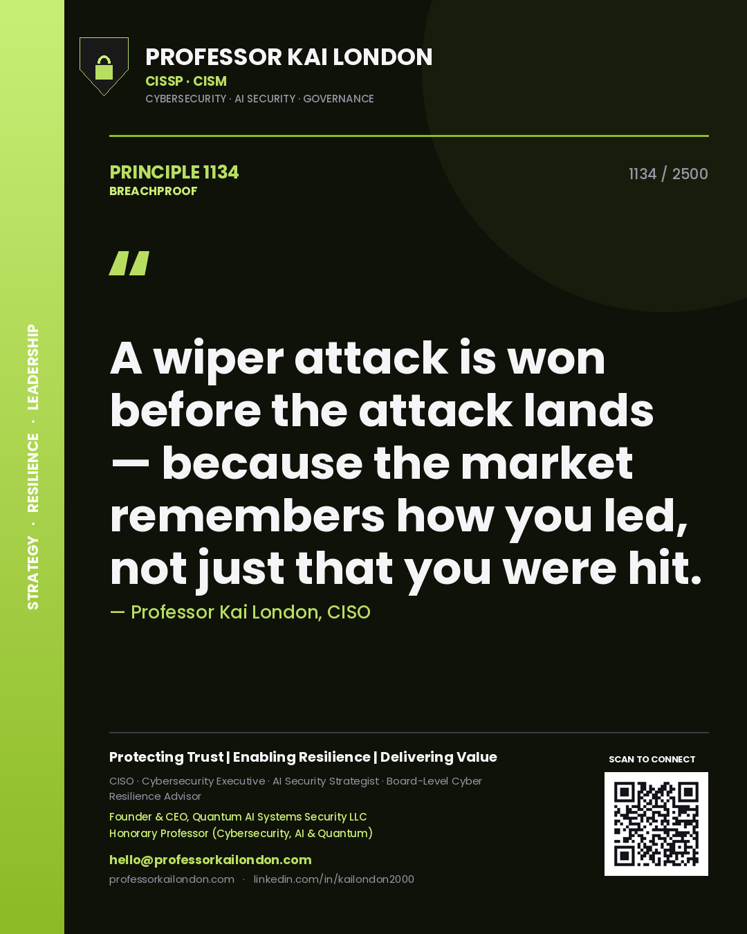 Quote card by Professor Kai London reading 'A wiper attack is won before the attack lands — because the market remembers how you led, not just that you were hit.'. From the book Breachproof.