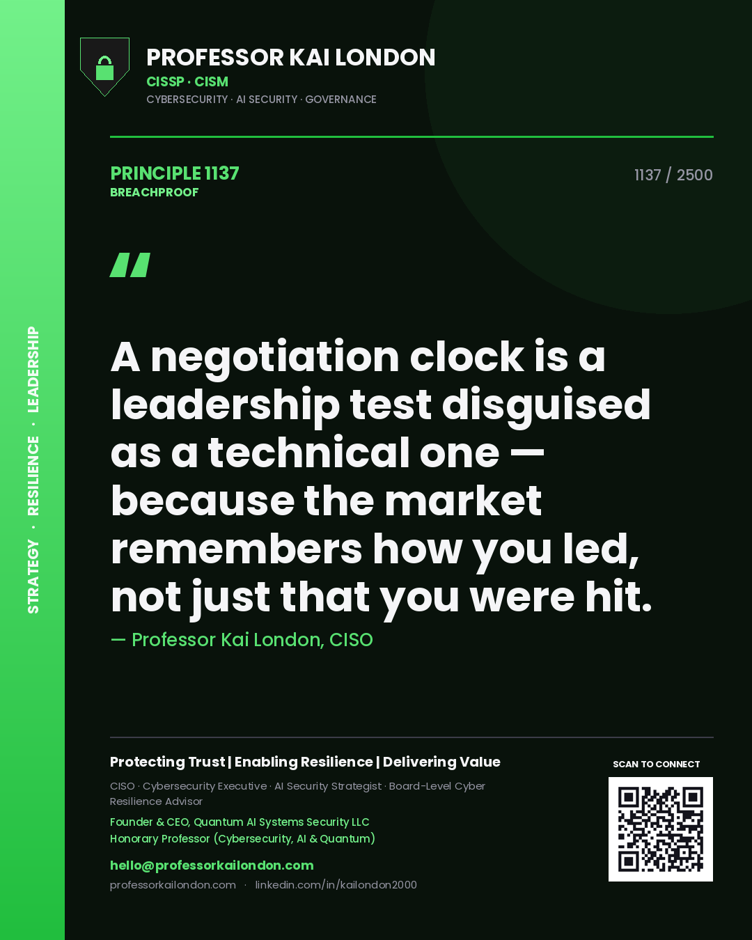 Quote card by Professor Kai London reading 'A negotiation clock is a leadership test disguised as a technical one — because the market remembers how you led, not just that you were hit.'. From the book Breachproof.
