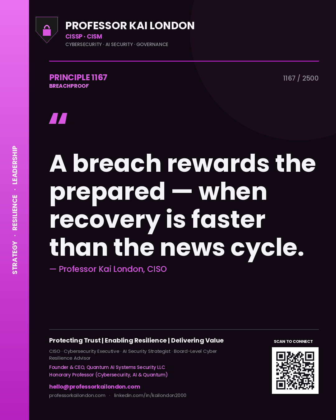 Quote card by Professor Kai London reading 'A breach rewards the prepared — when recovery is faster than the news cycle.'. From the book Breachproof.